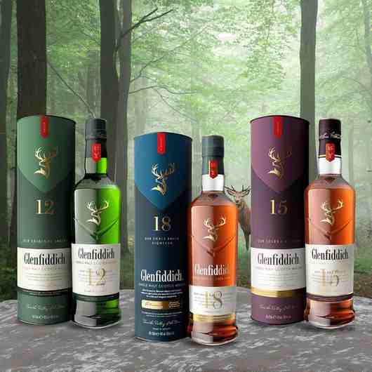 Glenfiddich 12, 15, and 18 bottles displayed side by side showing single malt whisky comparison in Nepal